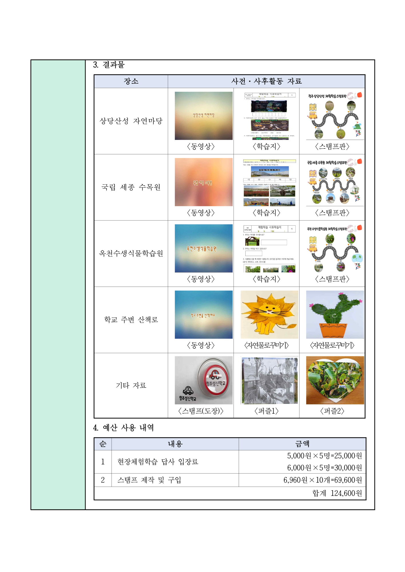 2021 3조 동료장학 보고서_2