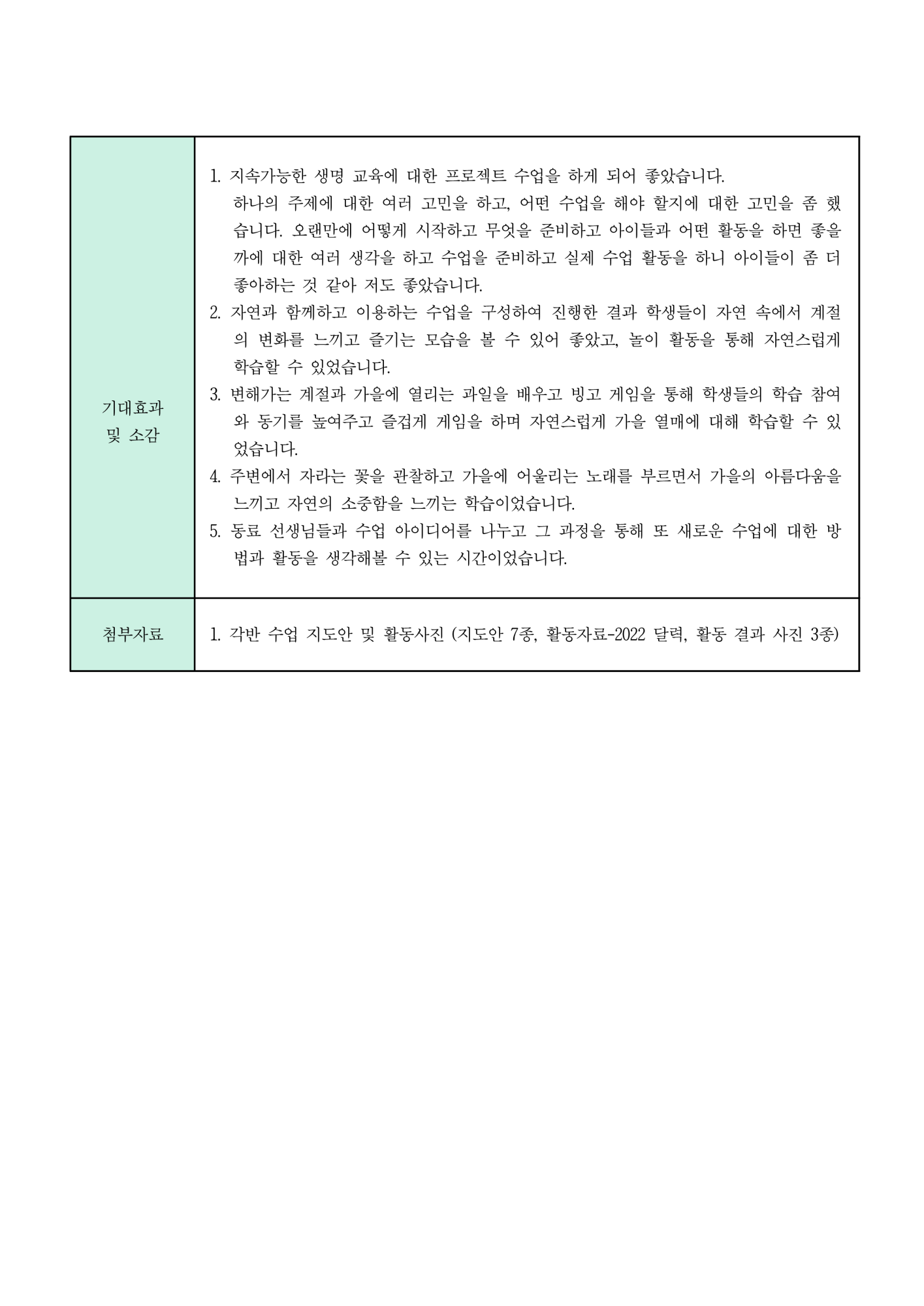 2021 2조 동료장학 보고서_2