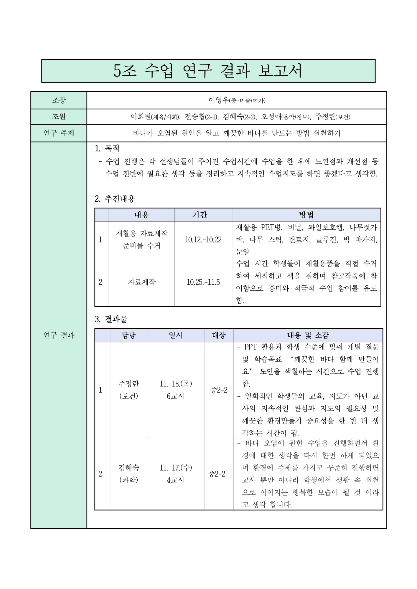 2021 5조 동료장학 보고서_1