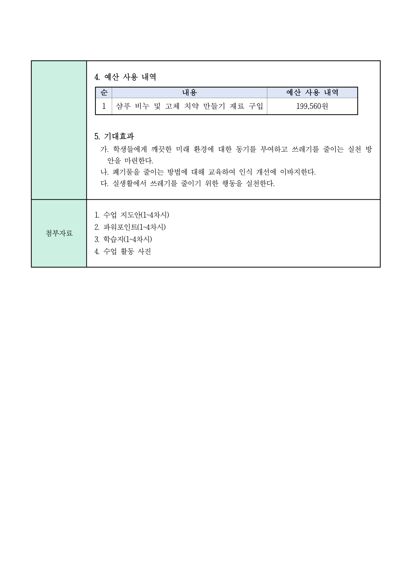 2021 4조 동료장학 보고서_2