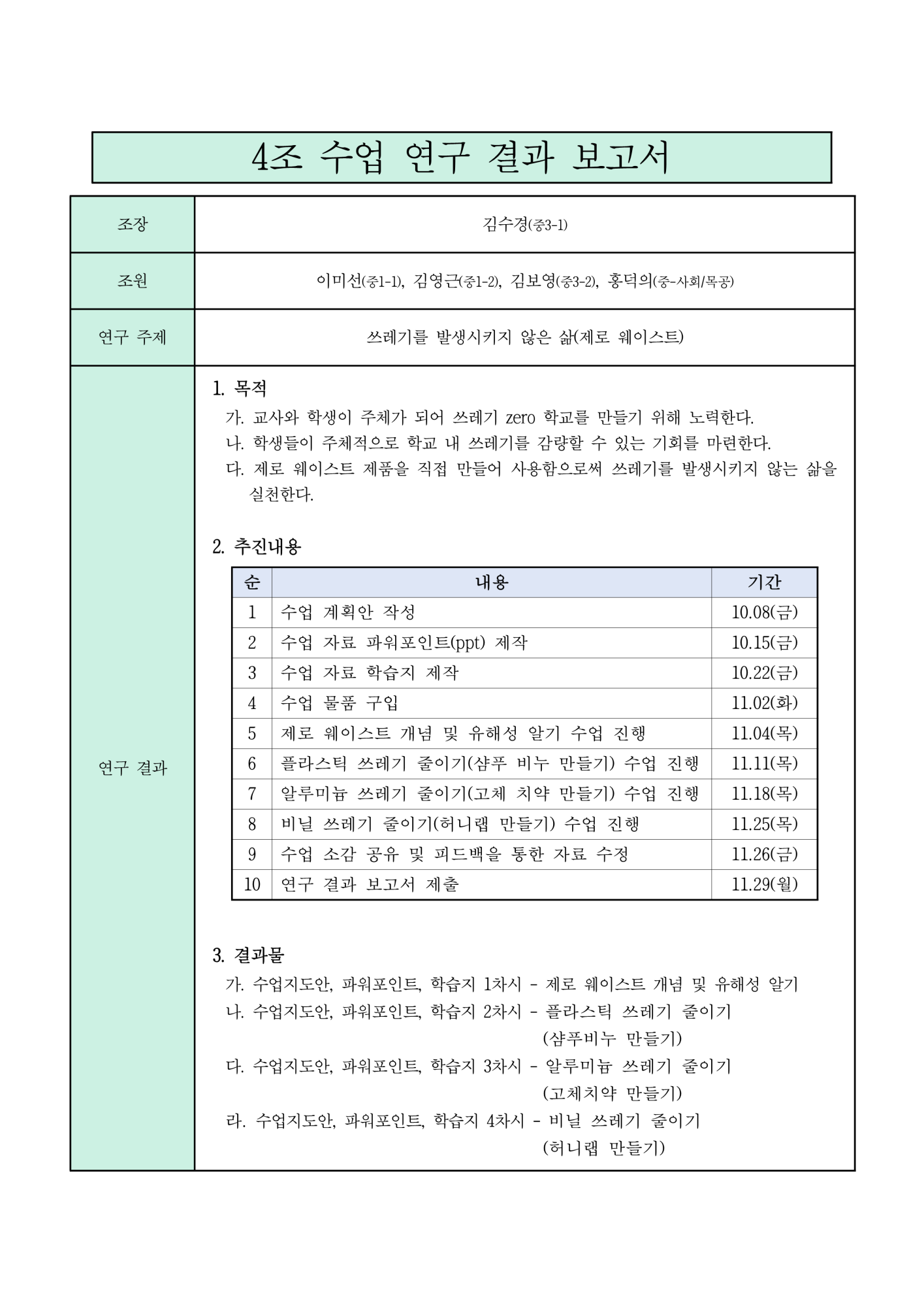 2021 4조 동료장학 보고서_1