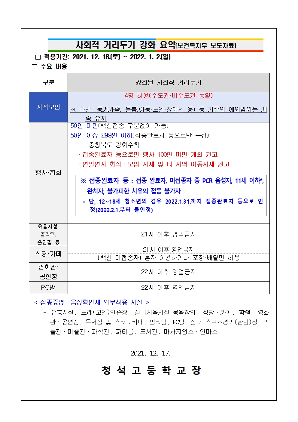 코로나19 확산방지를 위한 사회적 거리두기 강화 안내 가정통신문(12.17.)002