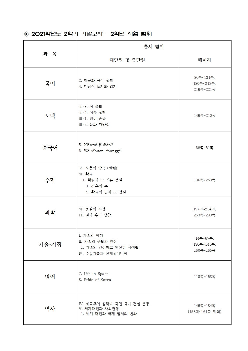 2021학년도 2학기 2학년 기말고사 안내 가정통신문002