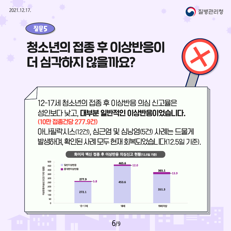 예방접종 OX퀴즈(6)