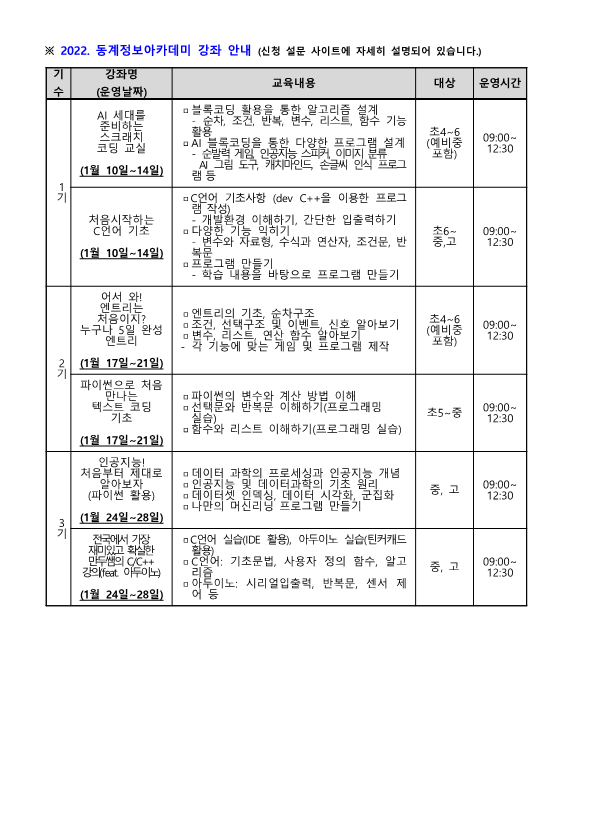 2022. 충주소프트웨어교육센터 동계 정보아카데미 안내_2