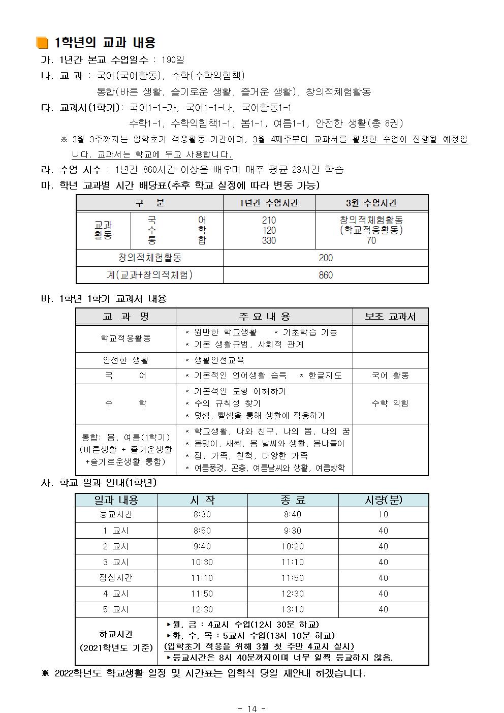 2022학년도 신입생 예비소집일 배부자료014