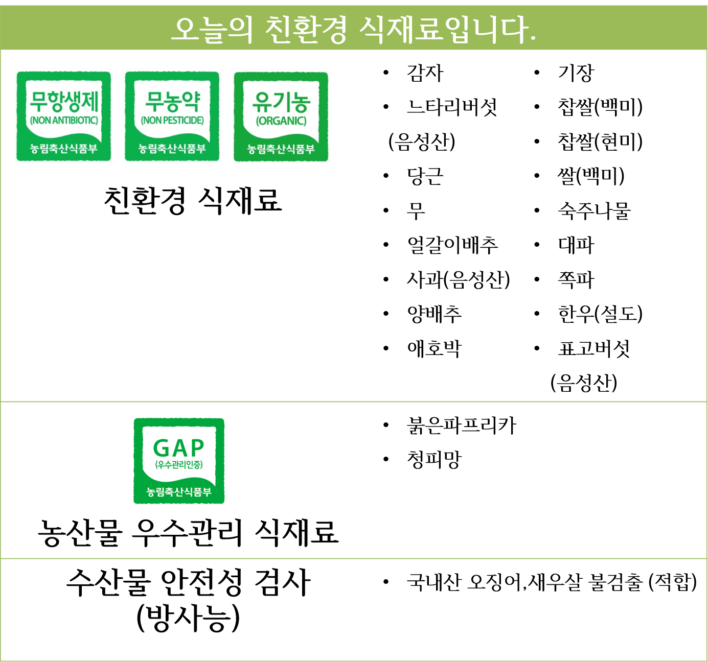 12월20일