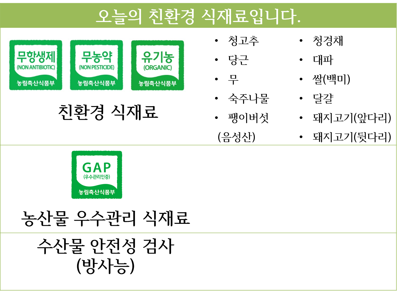 12월22일