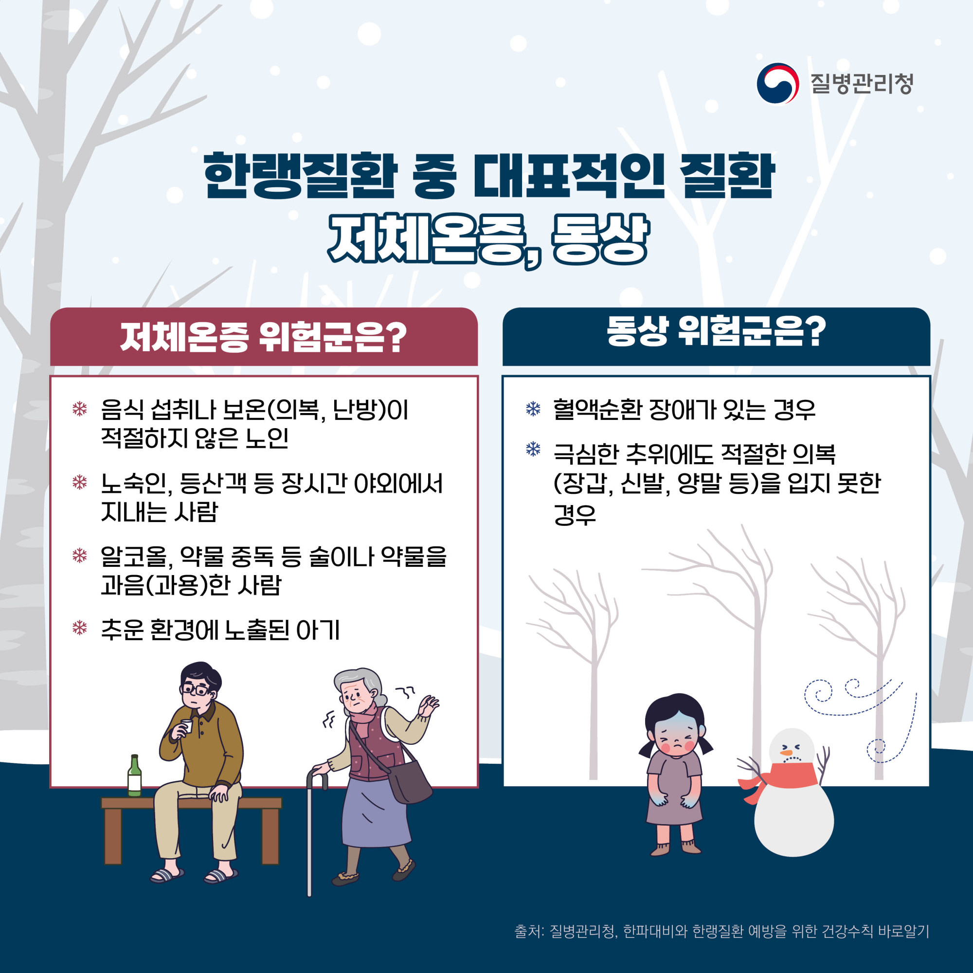 1130_한랭질환을_조심하세요_카드뉴스_4