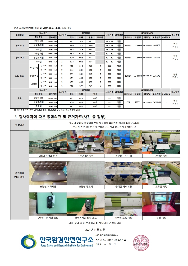 학교 교사 내 공기질 결과보고서 .pdf_page_4