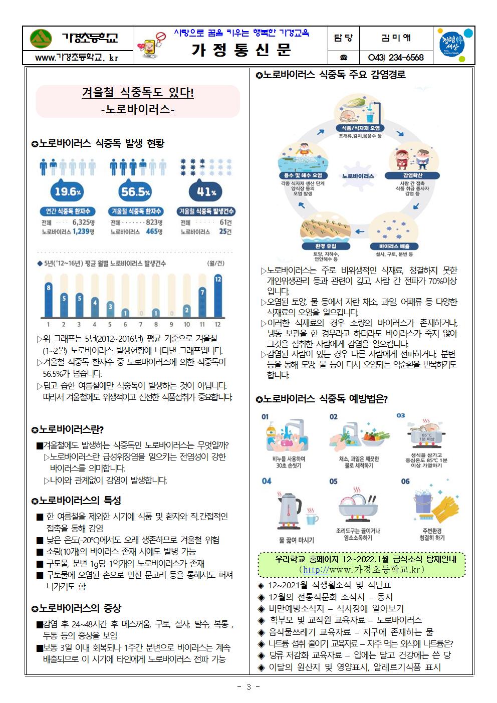 12~2022.1월 식단표 및 식생활정보 안내 가정통신문003