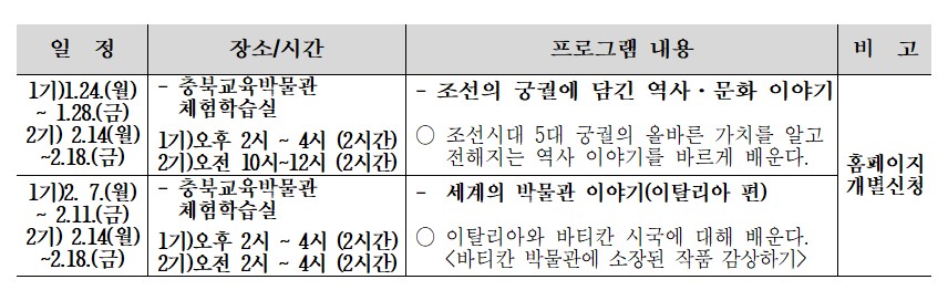 충북교육박물관