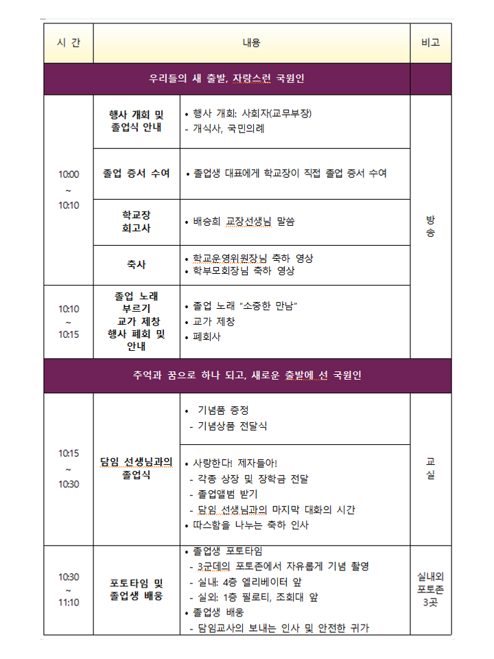 2021. 졸업안내장_2