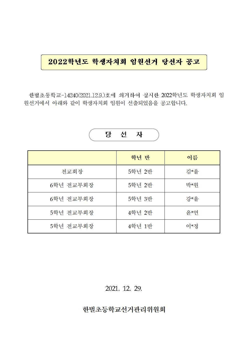 2022학년도 학생자치회 임원선거 당선자 공고001