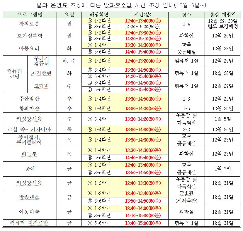 방과후수업 시간 조정