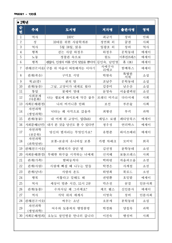 겨울방학안내(학생배부가정통신문)_6