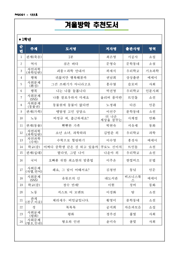 겨울방학안내(학생배부가정통신문)_5