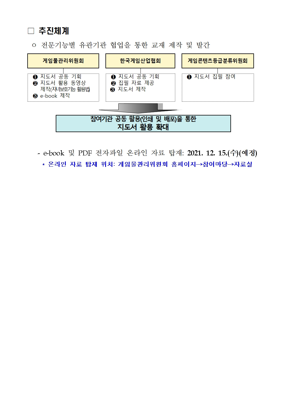 게임물관리위원회 2021 개정판 게임이용지도서 안내자료002