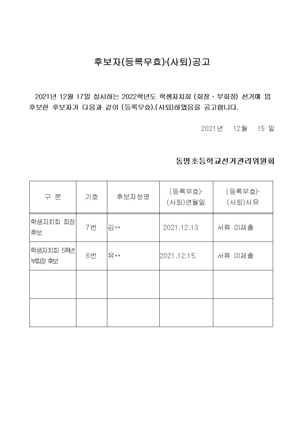 후보자 사퇴 공고001