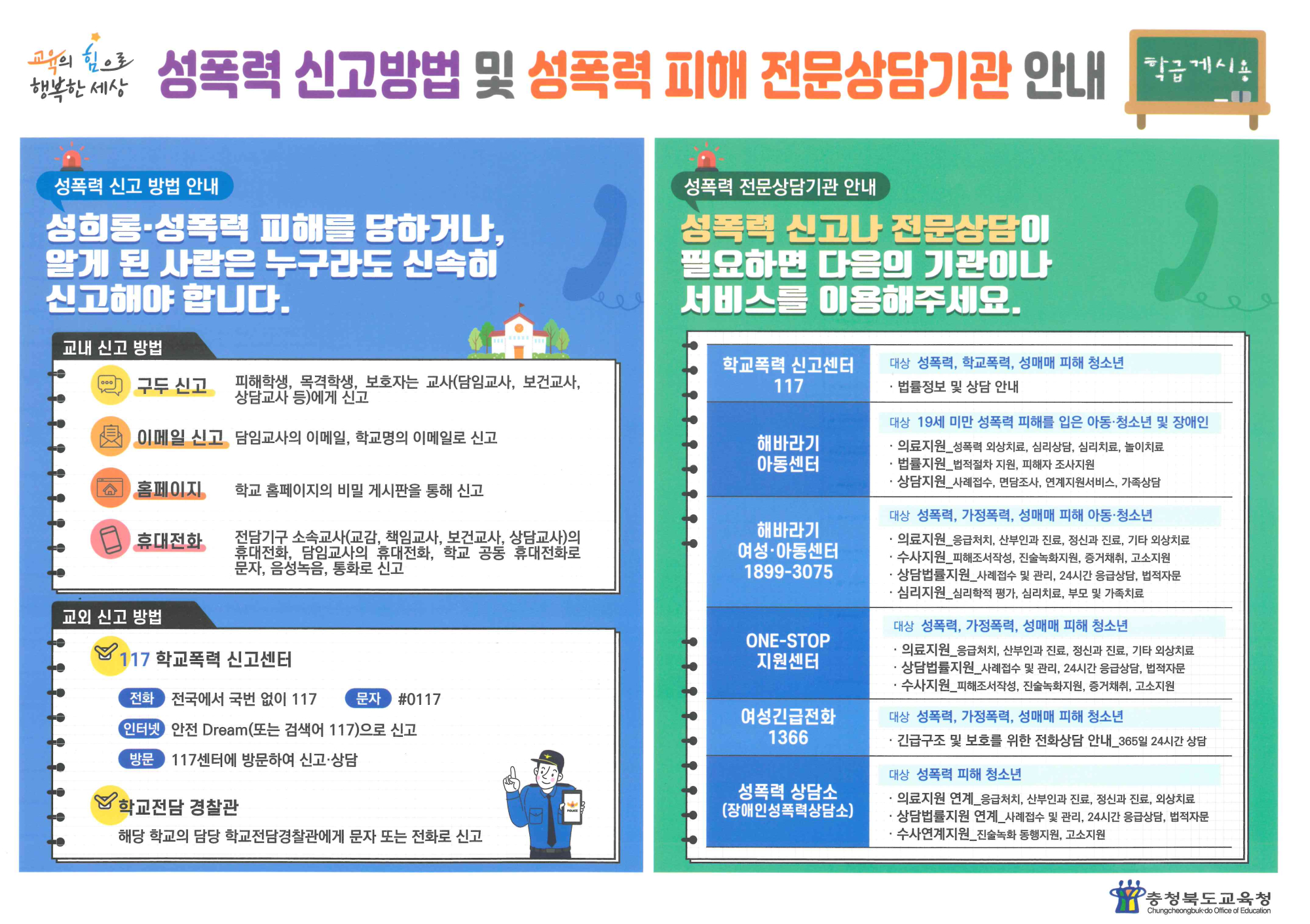 성폭력 신고 방법 및 성폭력 피해 전문상담기관 안내