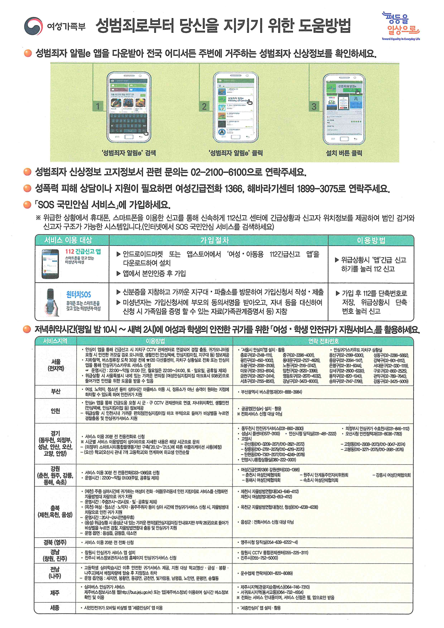 doc03385720211215132737_001