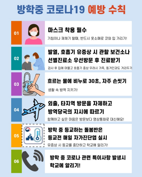 2021. 방학중 코로나19 예방수칙