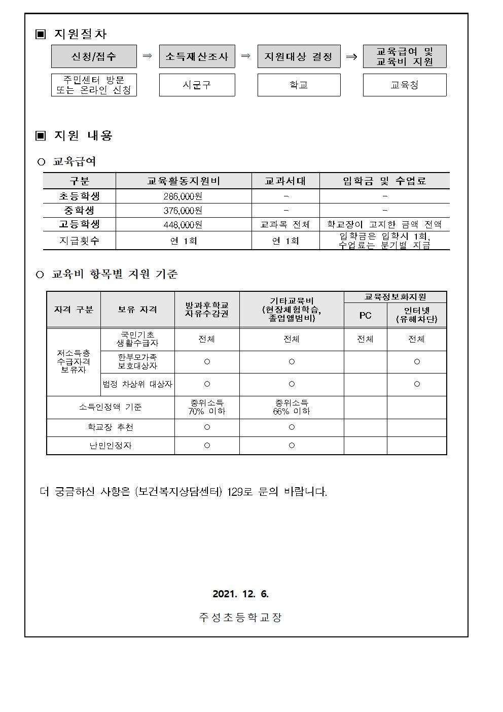 2021학년도 교육급여 및 교육비 신청 안내문002