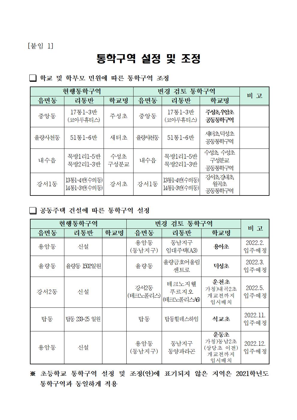 2022학년도 청주시 초등학교 통학구역 설정 및 조정 결과 공고(1130)002