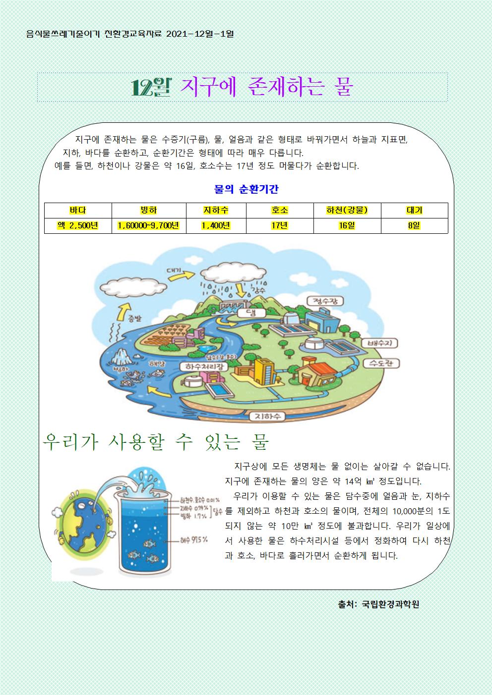 12월-1월 음식물쓰레기줄이기교육자료001