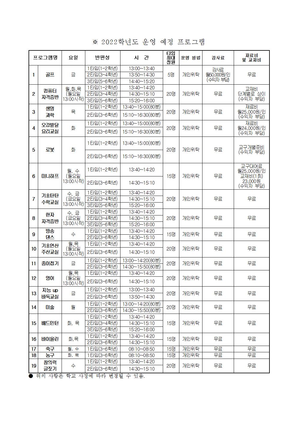 2022. 장야초  방과후학교 개인위탁 강사 공모 재공고문002