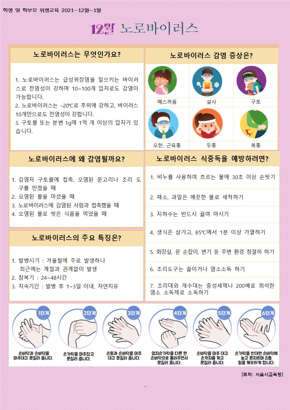 12월-1월 학생 및 학부모교육001