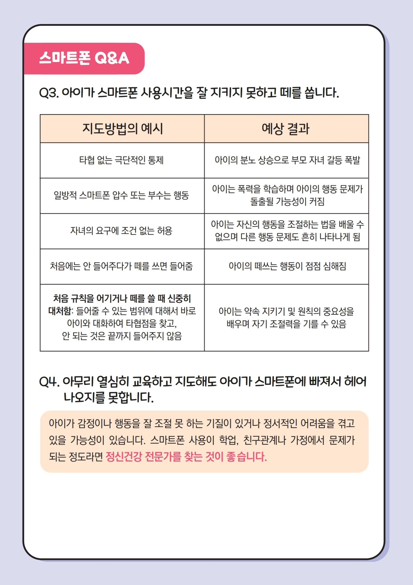 카드뉴스 제2021-12_스마트한 스마트폰 사용법(초등학부모용).pdf_page_8