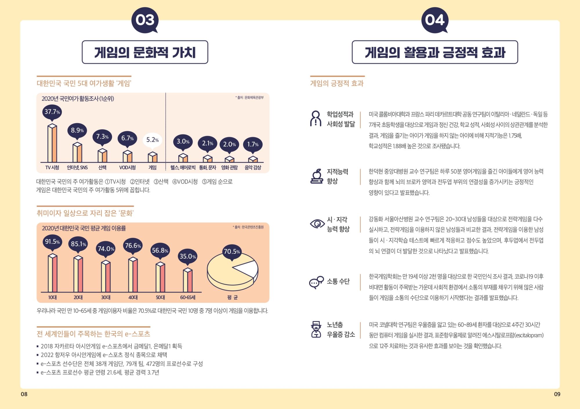 2021 개정판 게임이용지도서(교사.학부모용)_page-0005