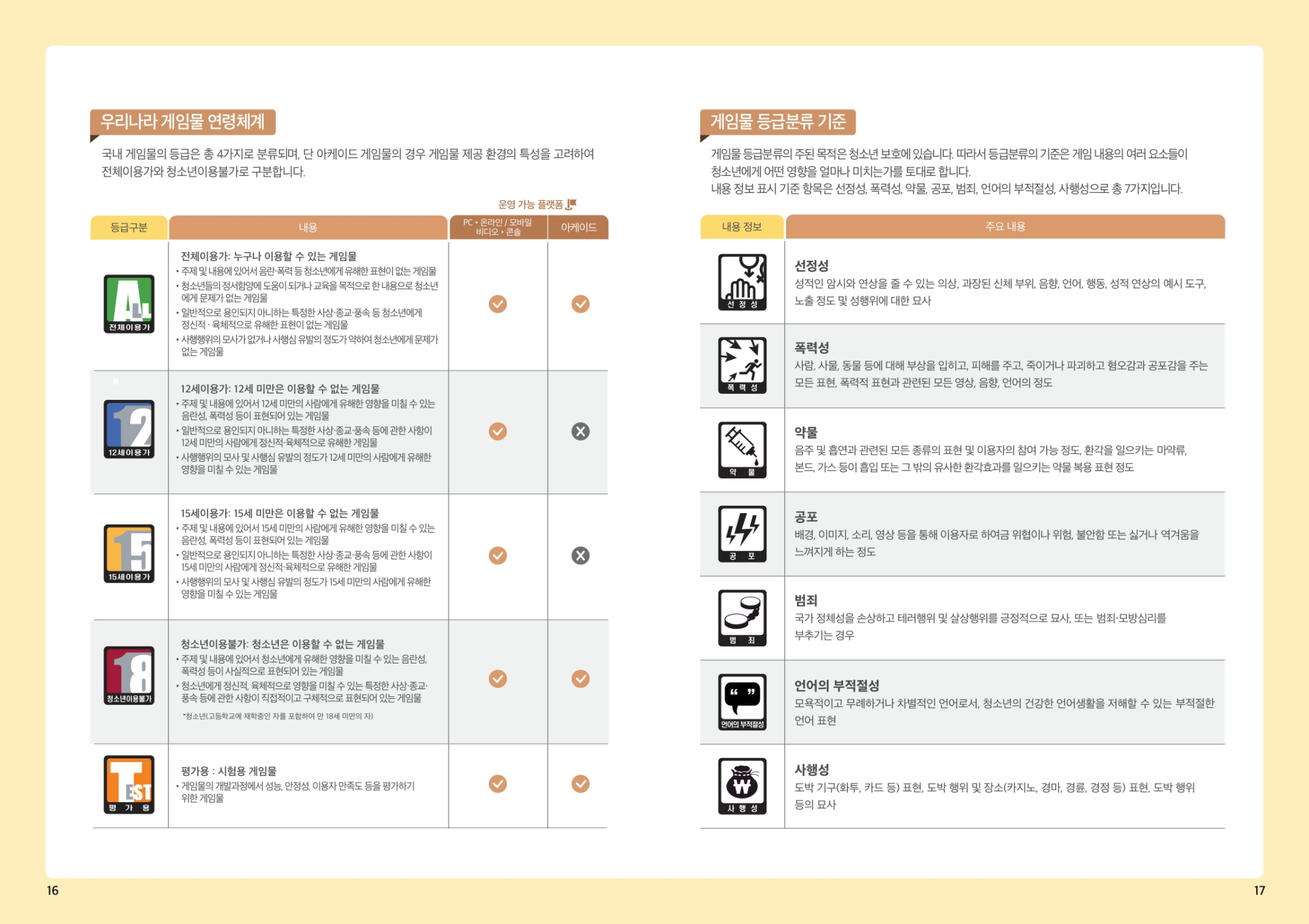 2021 개정판 게임이용지도서(교사.학부모용)_page-0009