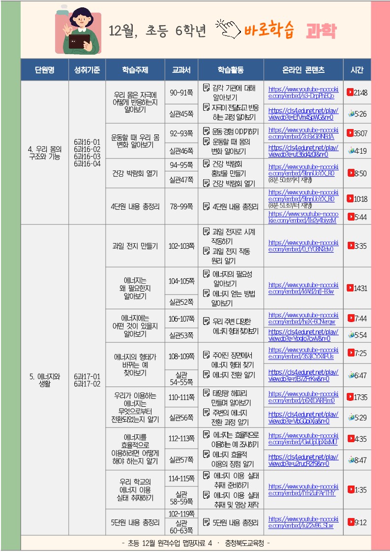 충청북도교육청 학교혁신과_초등 6학년 원격수업 맵핑자료(12월)_4