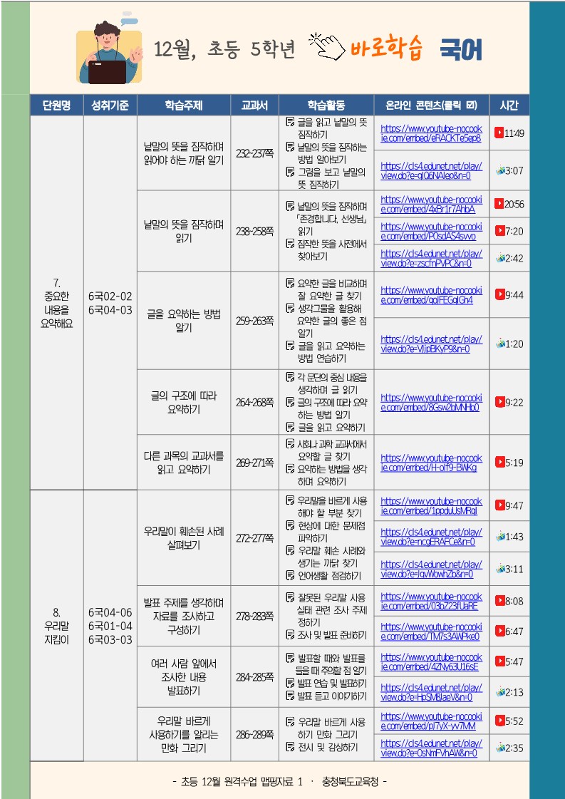 충청북도교육청 학교혁신과_초등 5학년 원격수업 맵핑자료(12월)_1