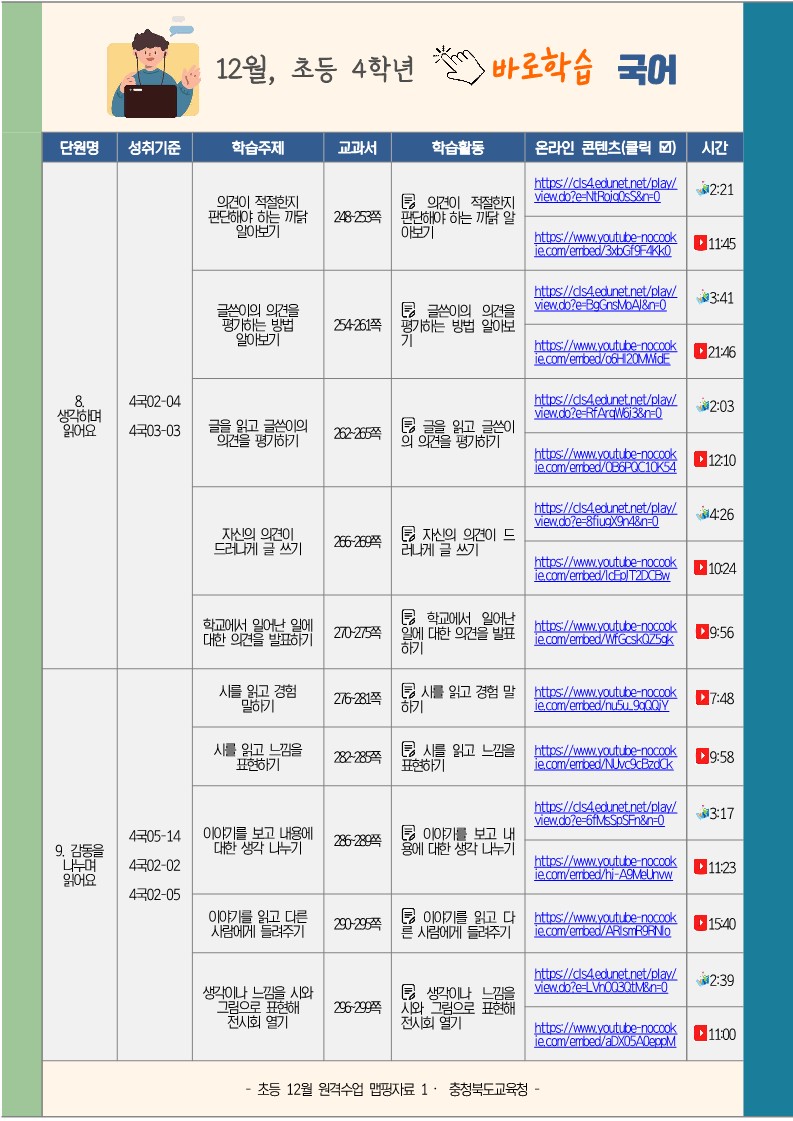 충청북도교육청 학교혁신과_초등 4학년 원격수업 맵핑자료(12월)_1