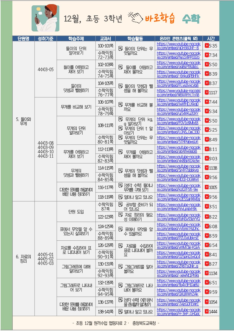 충청북도교육청학교혁신과_초등 3학년 원격수업 맵핑자료(12월)_2