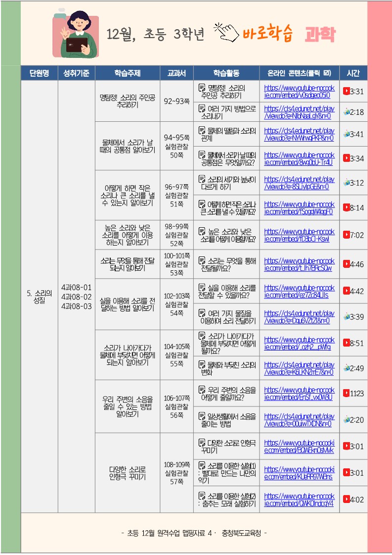 충청북도교육청학교혁신과_초등 3학년 원격수업 맵핑자료(12월)_4