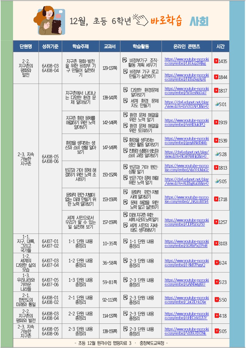 충청북도교육청 학교혁신과_초등 6학년 원격수업 맵핑자료(12월)_3