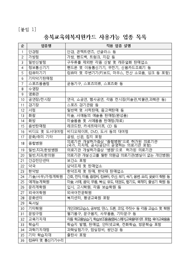 2021.충북교육회복지원카드 지급관련 가정통신문002