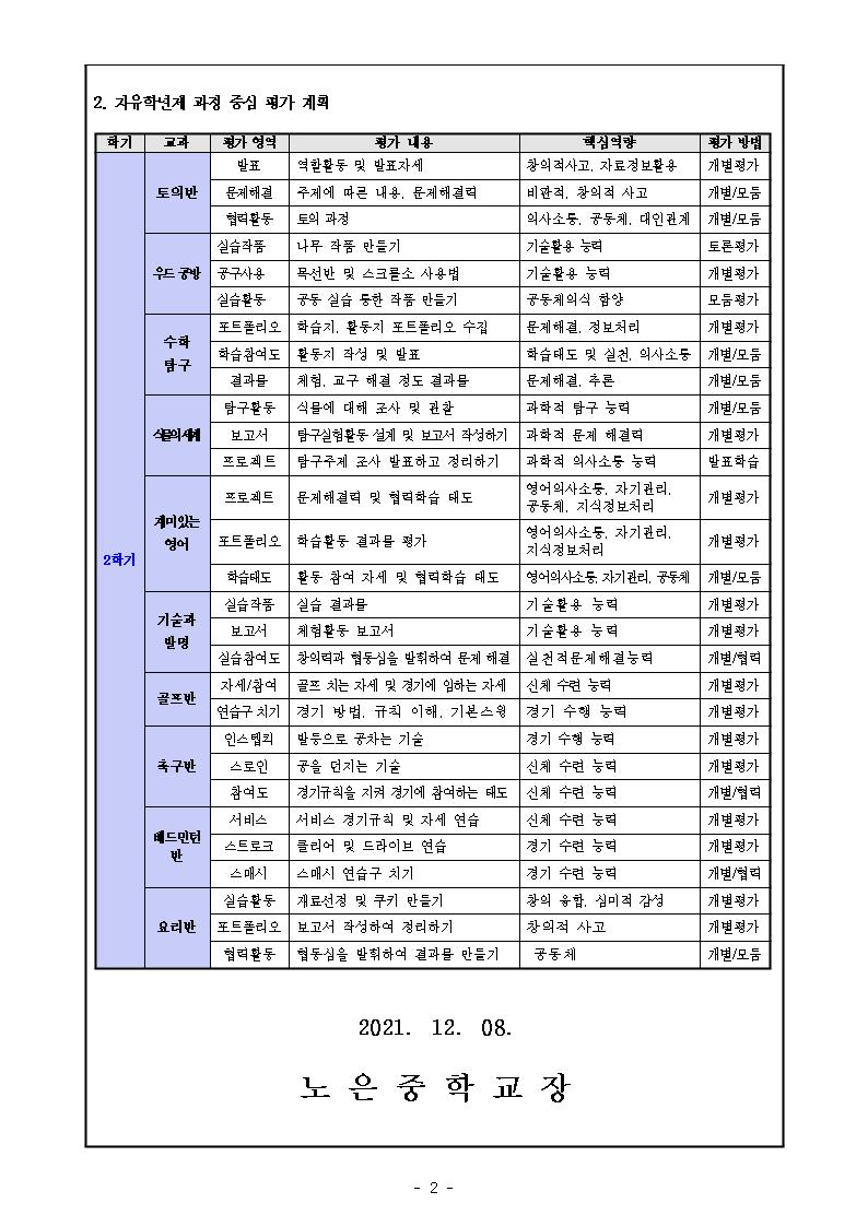 2021. 자유학년제 평가 안내 가정통신문002