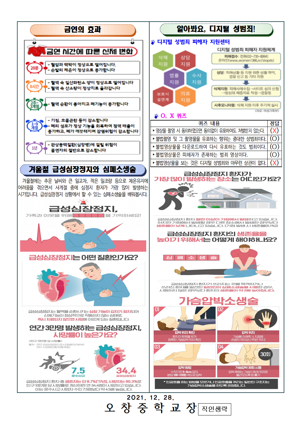 2021_12~1월보건소식지002