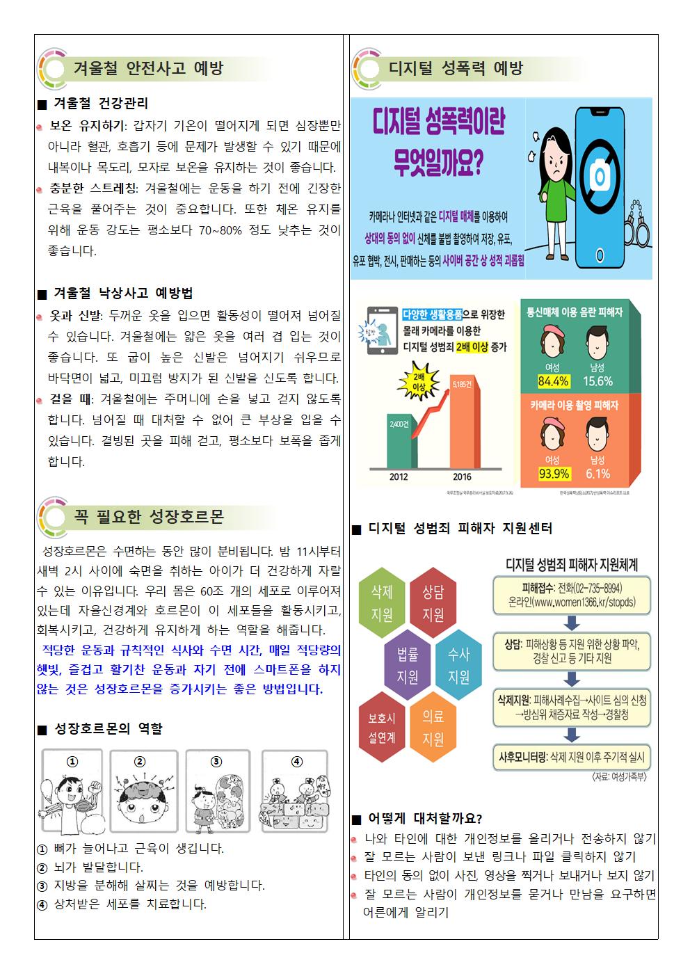 12월 보건소식지(풍광초)002