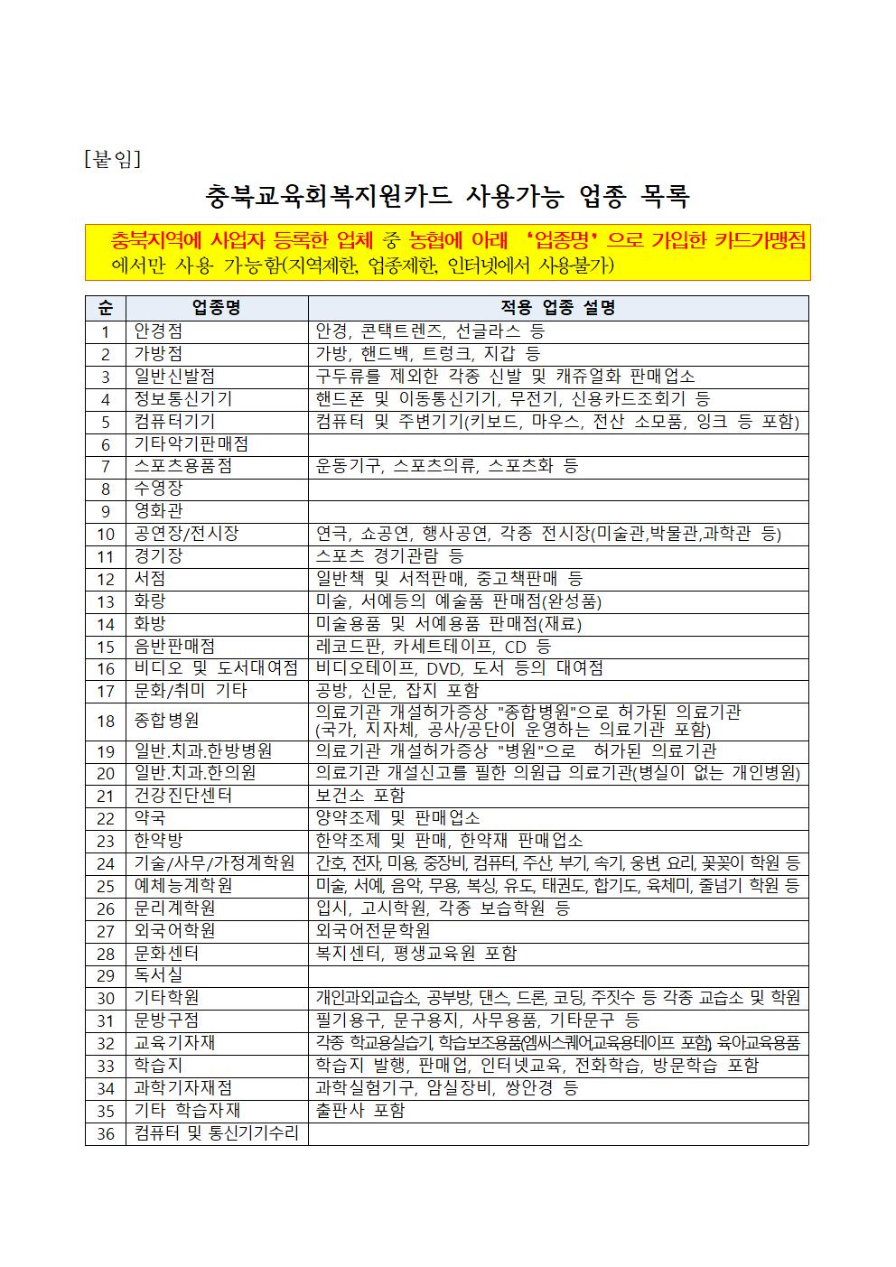 유치원 충북교육회복지원금 지급 안내문002