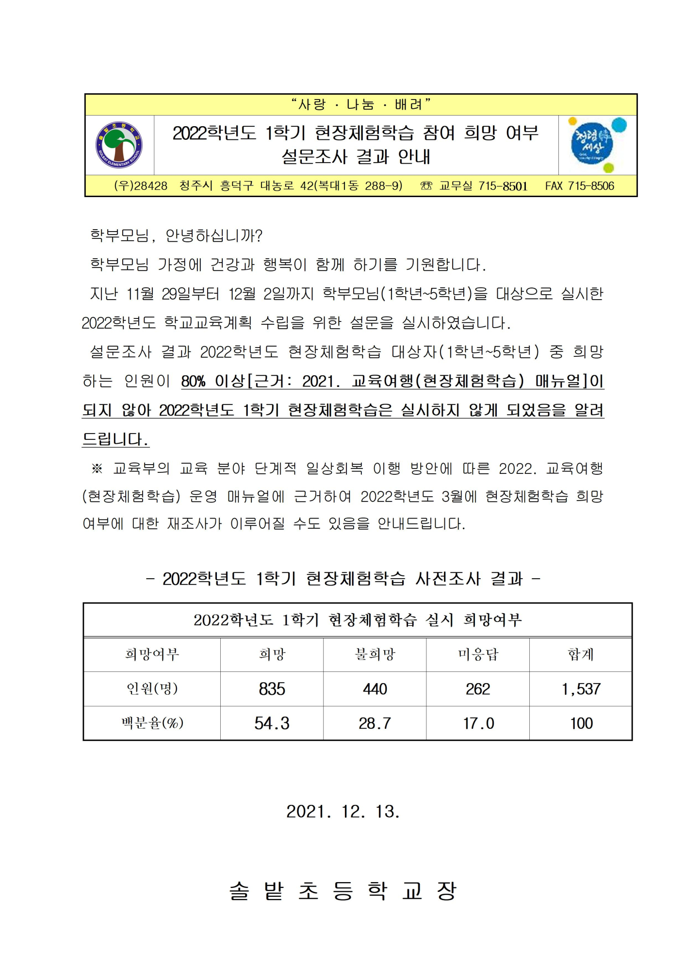 2022학년도 1학기 현장체험학습 사전조사 결과 안내장001