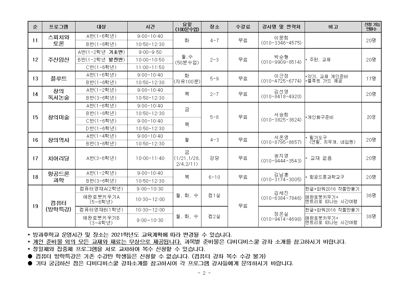 2021. 겨울방학 방과후학교 부서별 운영 시간표002