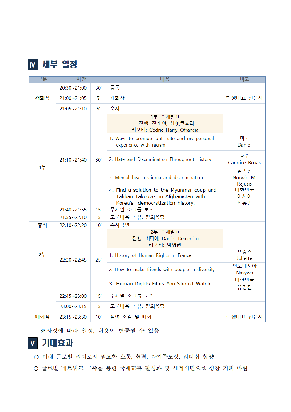 2021. 더 큰 세계를 여는 글로벌 청소년 온라인 포럼 운영계획002