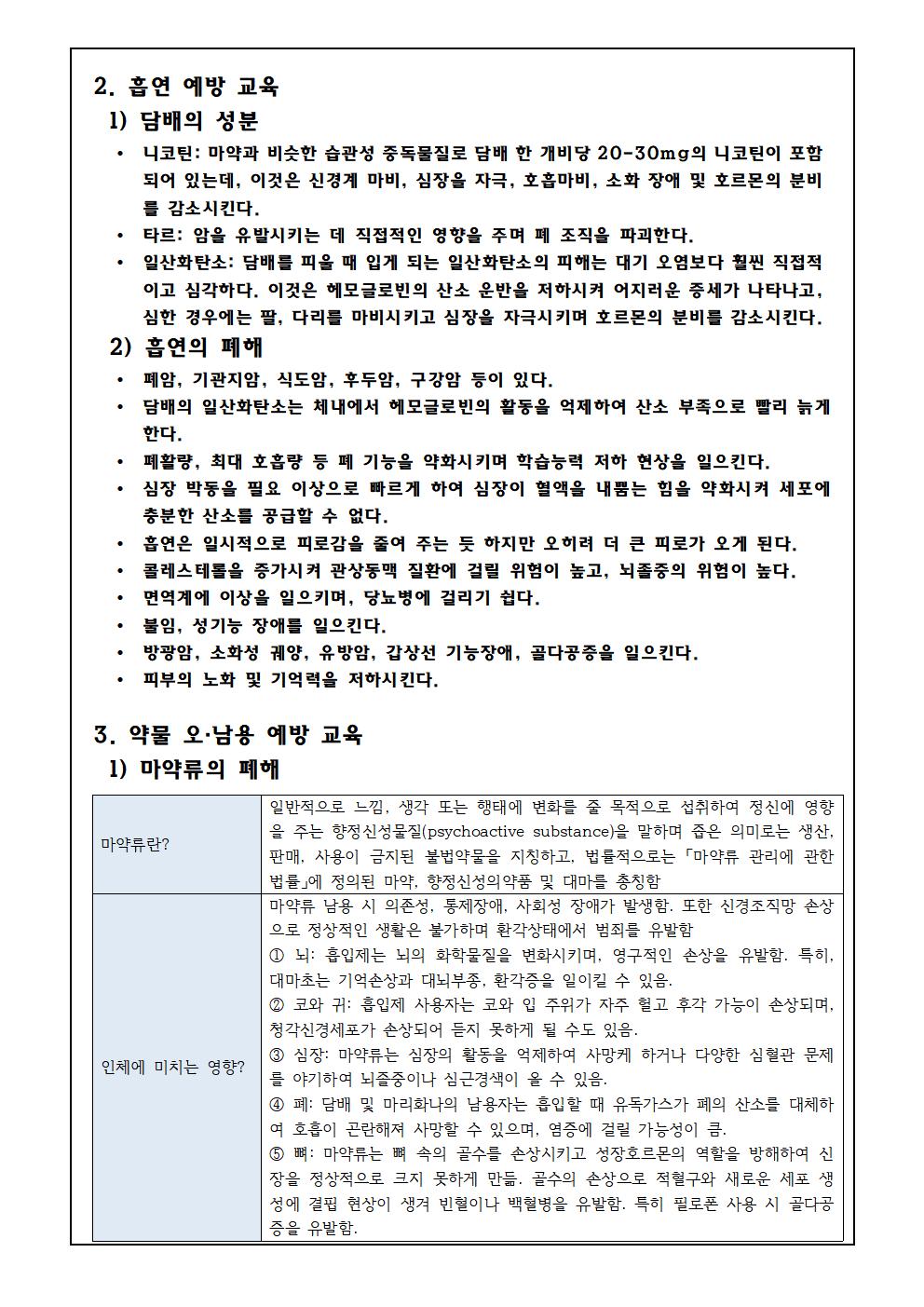 음주·흡연 및 약물(마약류) 오남용 예방 교육002