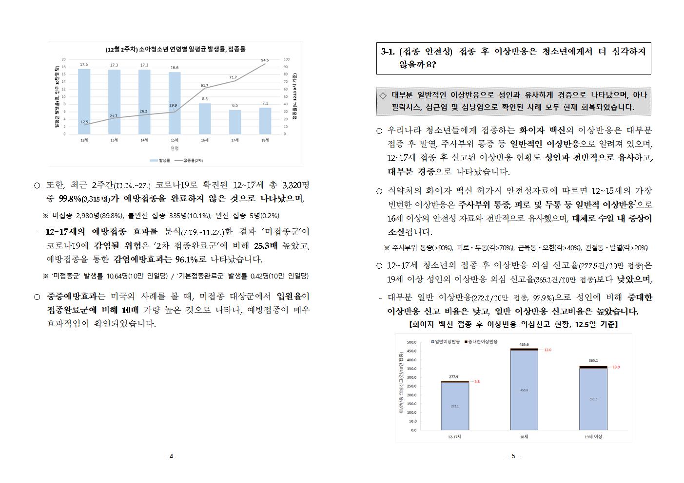 충청북도교육청 체육건강안전과_(붙임1)청소년 코로나19 예방접종 FAQ003